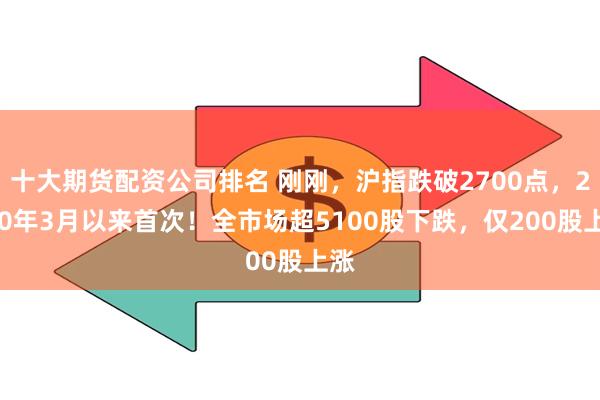 十大期货配资公司排名 刚刚，沪指跌破2700点，2020年3月以来首次！全市场超5100股下跌，仅200股上涨