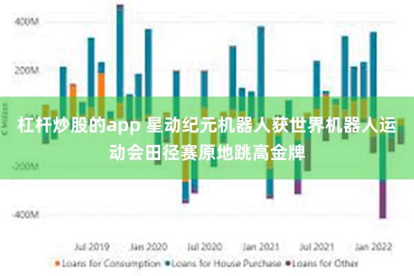 杠杆炒股的app 星动纪元机器人获世界机器人运动会田径赛原地跳高金牌
